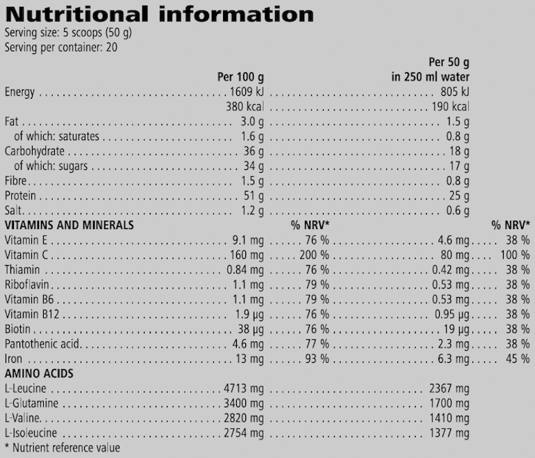 H24 REBUILD STRENGTH POUCH