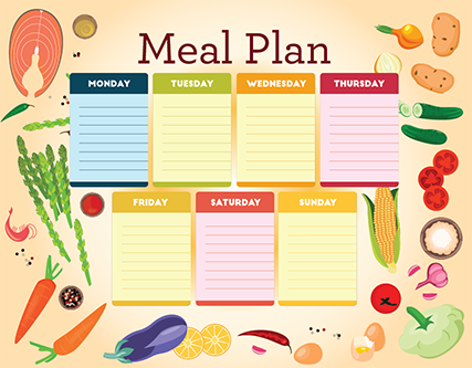 How to Build a Meal Plan Based on Your Weight Goals?